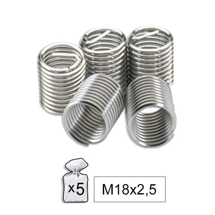 JBM-52024 Replacement Helicoids M18X2.5