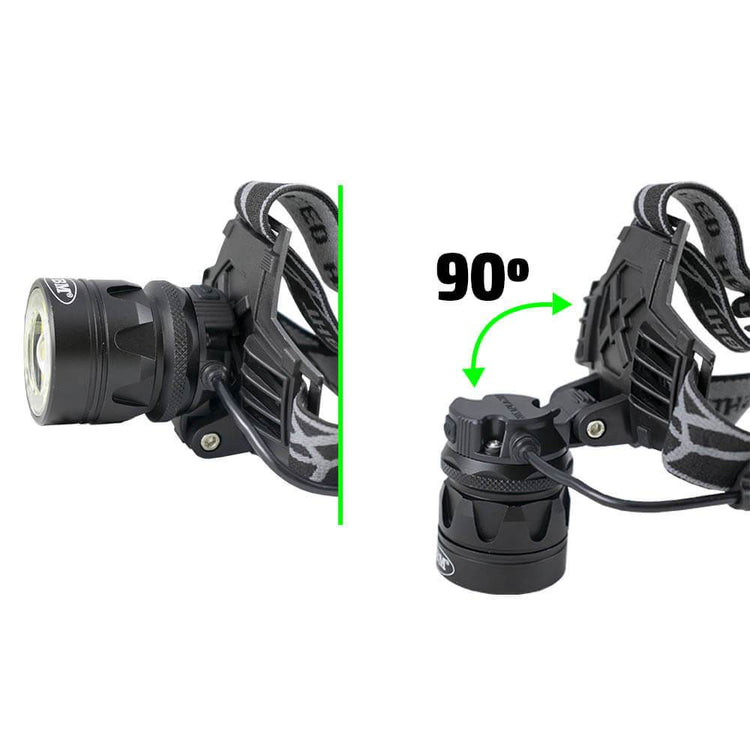 Portable Head Torch LED Rechargeable Headlamp Headlight 800 Lumen Super Bright - Sweeney Motor Factors